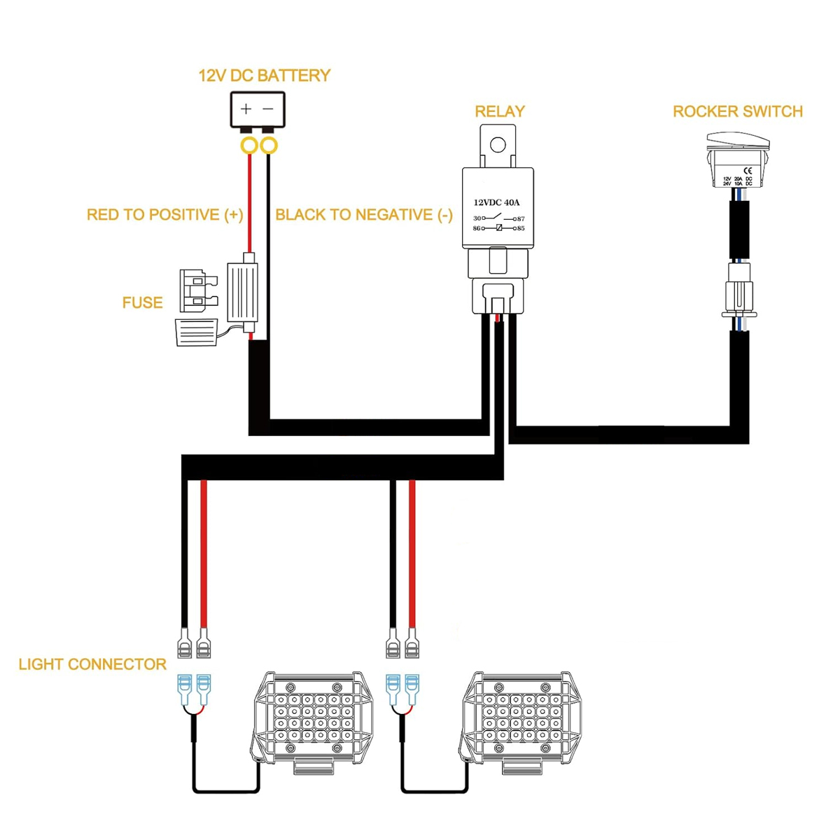 Kit Kabel Harness Lampu LED 14 - Industrial Laser Beam ulasan dan harga