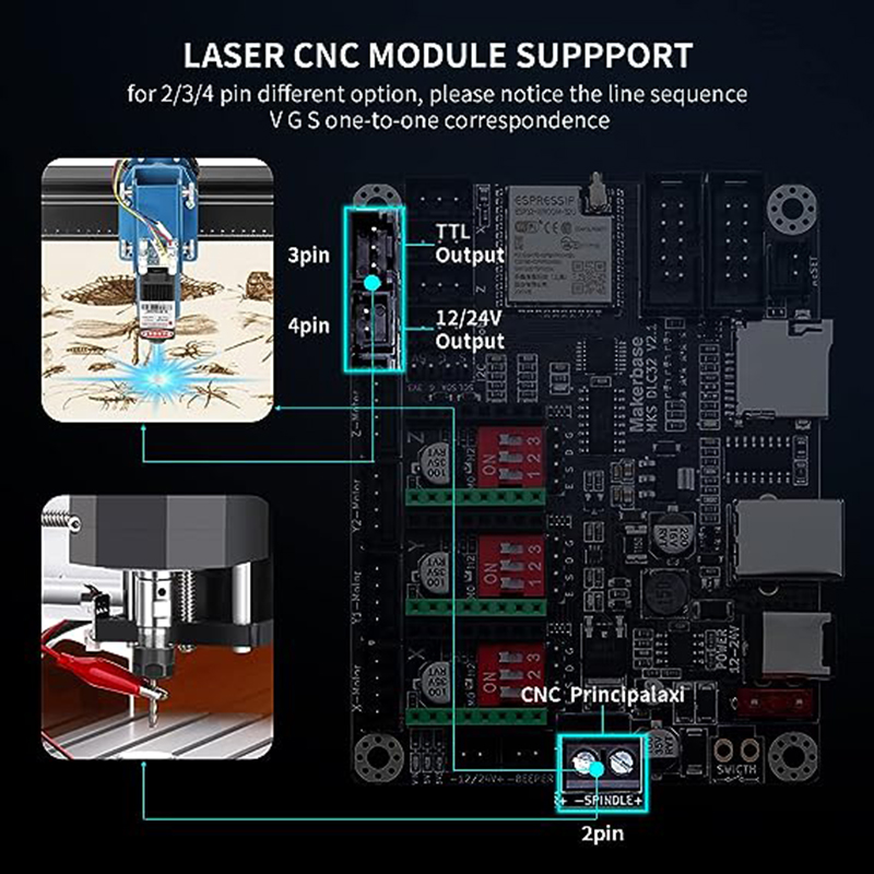 MKS DLC32 V2.1 papan pengontro - Fiber Laser Cutting Machine ulasan dan harga