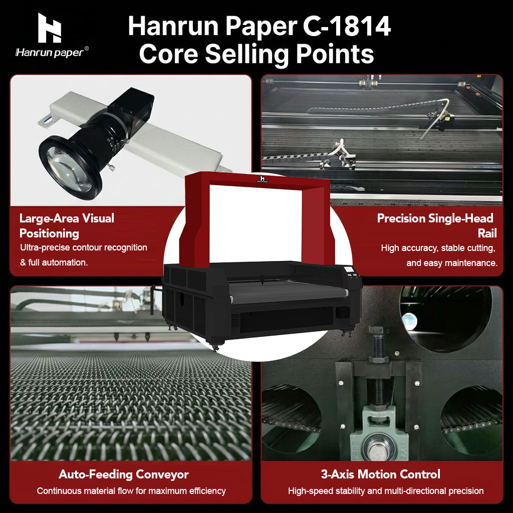 Mesin Pemotong Laser CO2 Indus - Industrial Laser Cutters ulasan dan harga