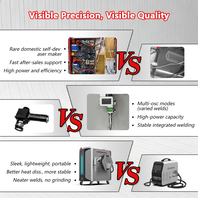 Mesin Las Laser Genggam 3-in-1 - Industrial Laser Welding Tool ulasan dan harga