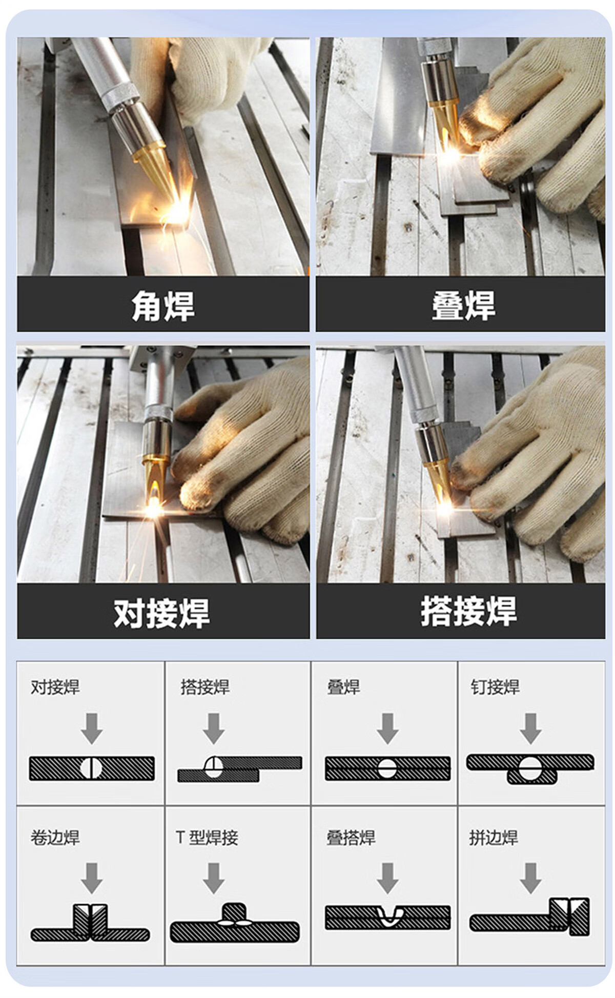 Penghilang karat laser industr - Industrial Laser Welding Tool ulasan dan harga